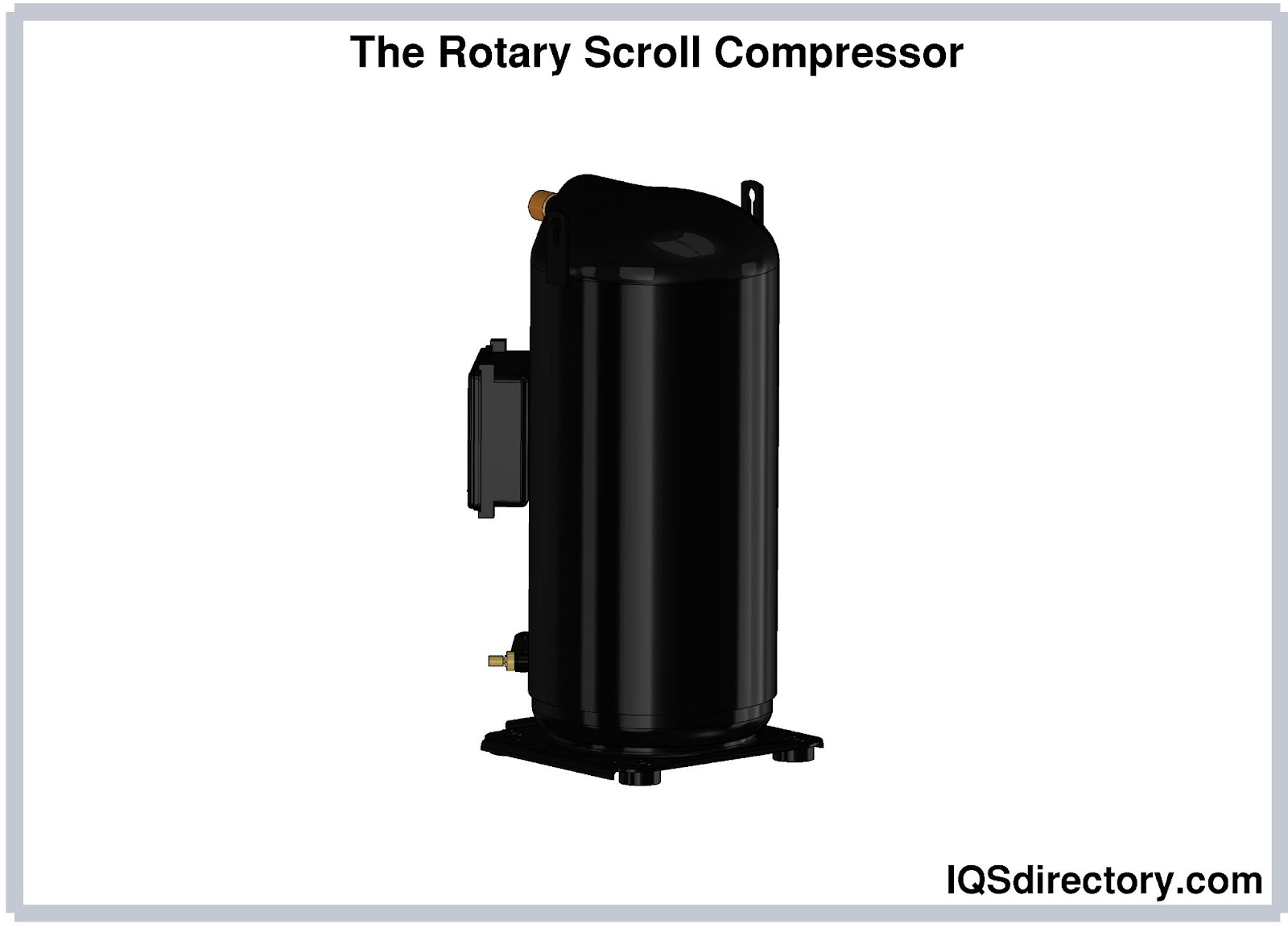 Scroll Compressors